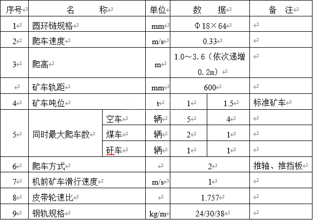 1758161558203554.png 1665710782188040.png