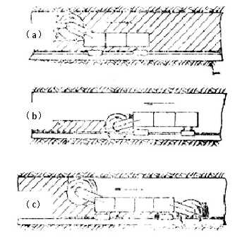 滾筒采煤機(jī)的工作原理