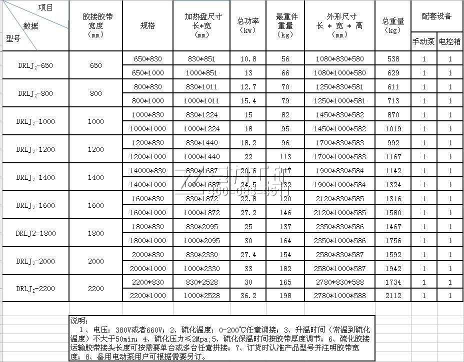 DRLJ系列膠帶硫化器型號(hào)