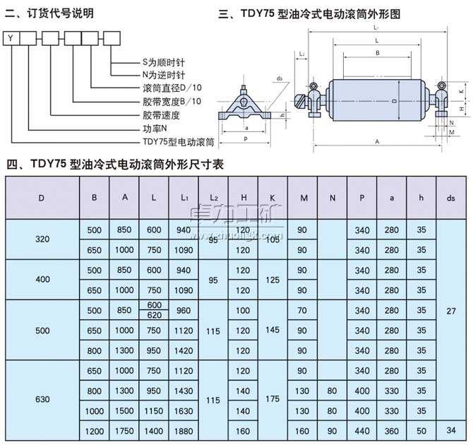 TDY75型油冷式電動滾筒訂貨代號說明、外形圖、外形尺寸表