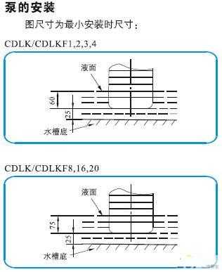 CDLK，CDLKF浸入式多級離心泵的安裝