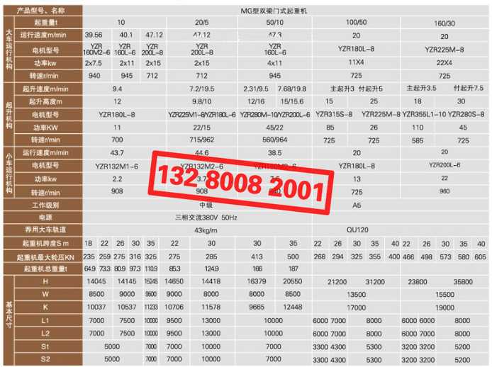 MG型雙梁門式起重機