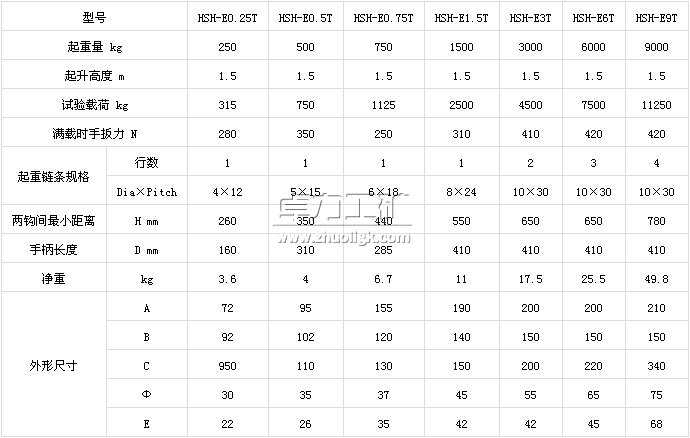 HSH環(huán)鏈?zhǔn)职夂J